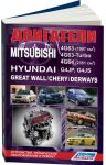 Mitsubishi двигатели 4G63/4G63-Turbo/4G64 & Hyundai G4JP/G4JS & Great Wall & Chery & Derways Диагностика.Ремонт.ТО